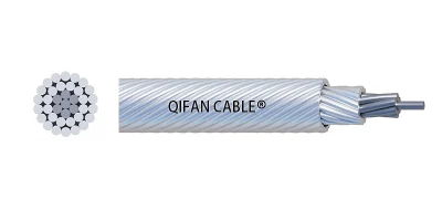 ACSR-Aluminum Conductor Steel Reinforced