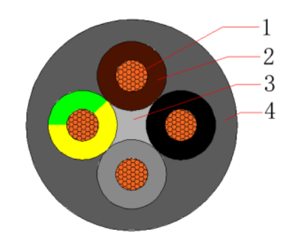H05RN-F
