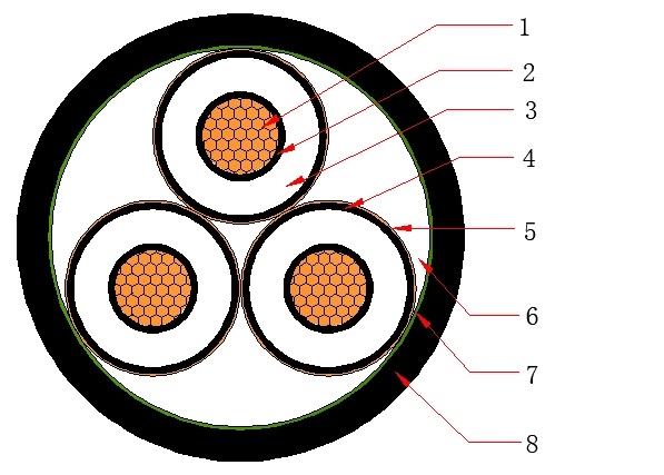 MV unarmoured cable three core cable drawing