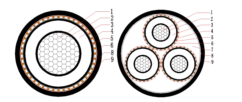 NA2XSY CABLE DRAWING