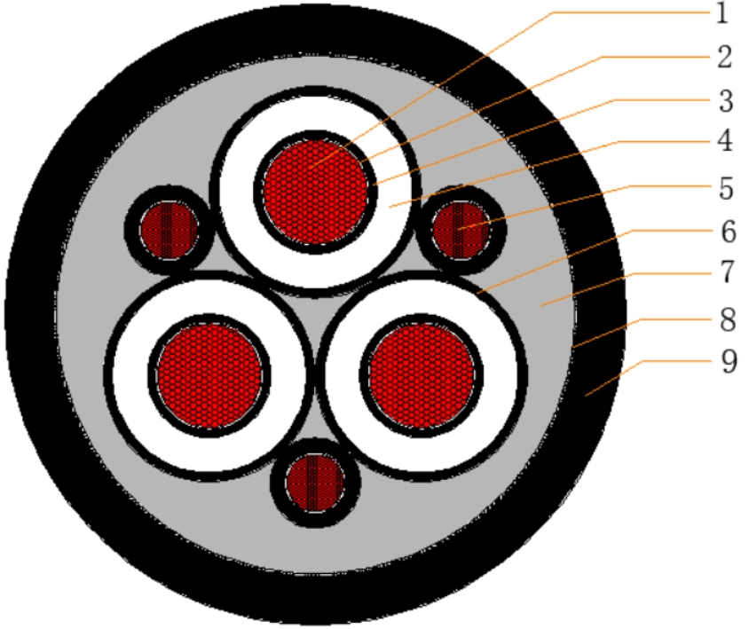 NTSCGEWOEU trailing cable