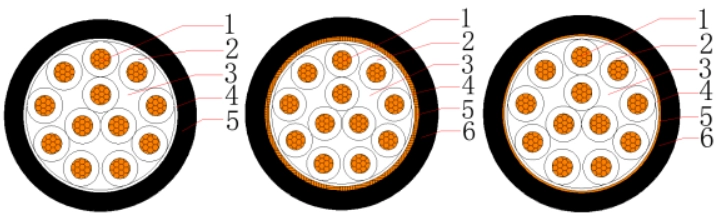 PVC Insulated Control Cable