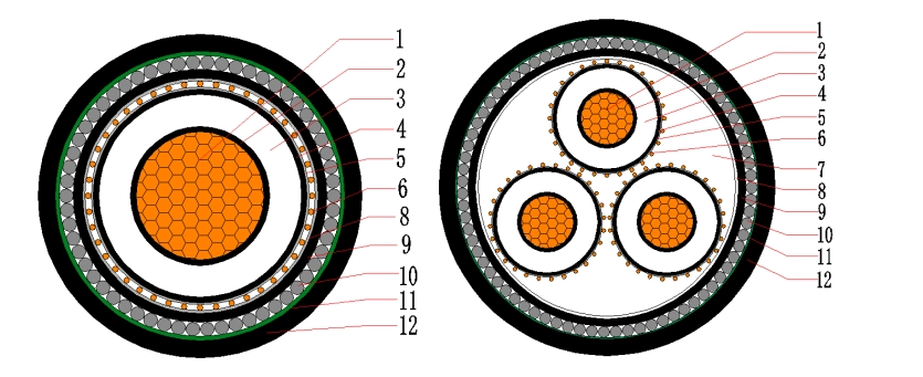 XLPE Insulated Cable DRAWING ASZNS 1429.1